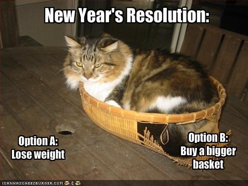 cat resolution
