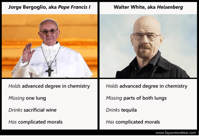 Pope vs Walter White copy